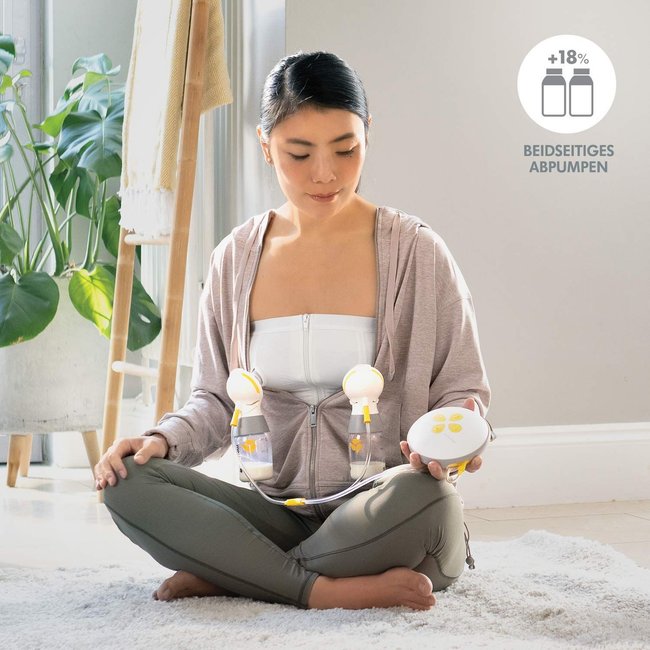 Milchpumpen-Test - Medela Swing Maxi Milchpumpen-Test - Medela Swing Maxi
