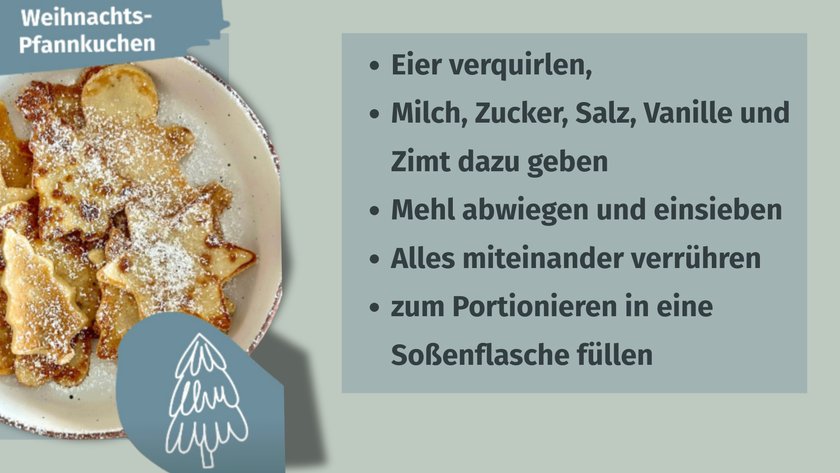Weihnachtspfannkuchen