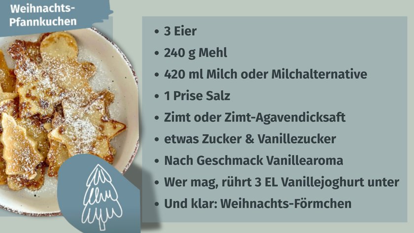 Weihnachts-Pfannkuchen 