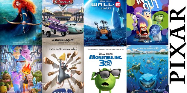 Alle 27 Pixar-Filme mit unserer persönlichen Altersempfehlung