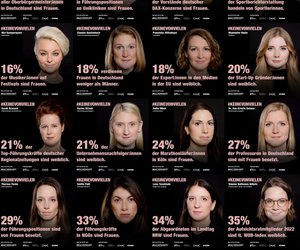 #KeineVonVielen: 20 Frauen, die auf ihrem Gebiet Vorreiterinnen sind
