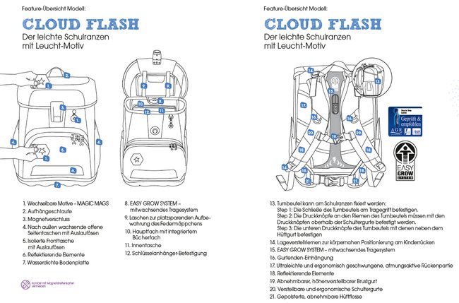 Step by Step Cloud Flash Feature Übersicht