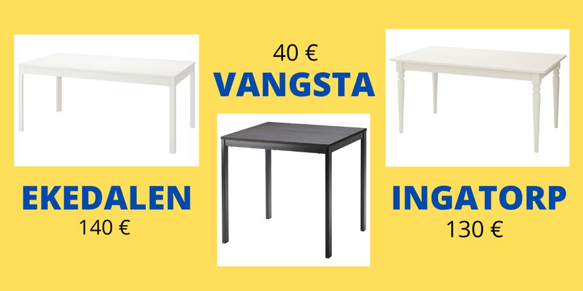 IKEA Ausziehtische