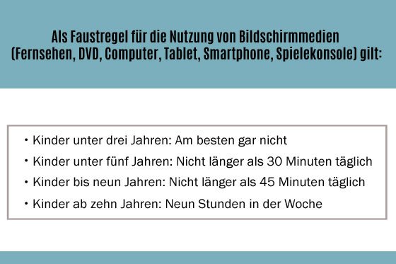 Smartphone Tablet Co Fur Kinder Familie De