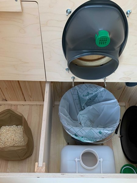 Hinter den Kulissen der TROBOLO Trenntoilette Hinter den Kulissen der TROBOLO Trenntoilette