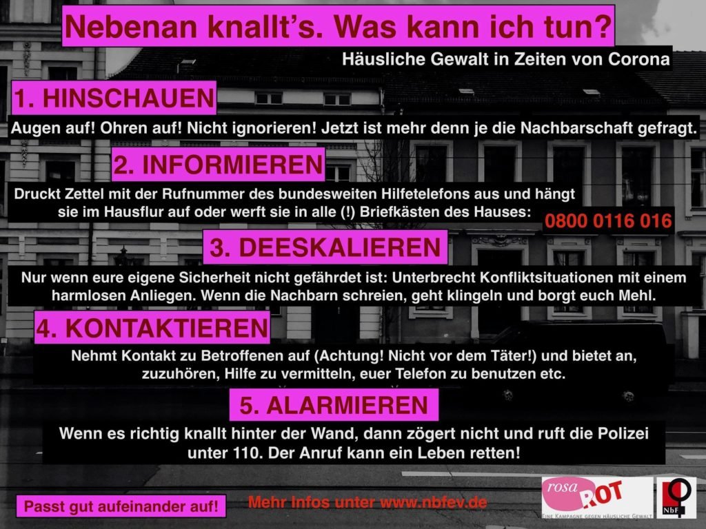 Gewalt gegen Kinder und Frauen