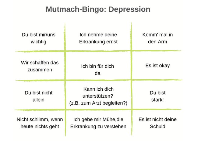 mutmach-bingo
