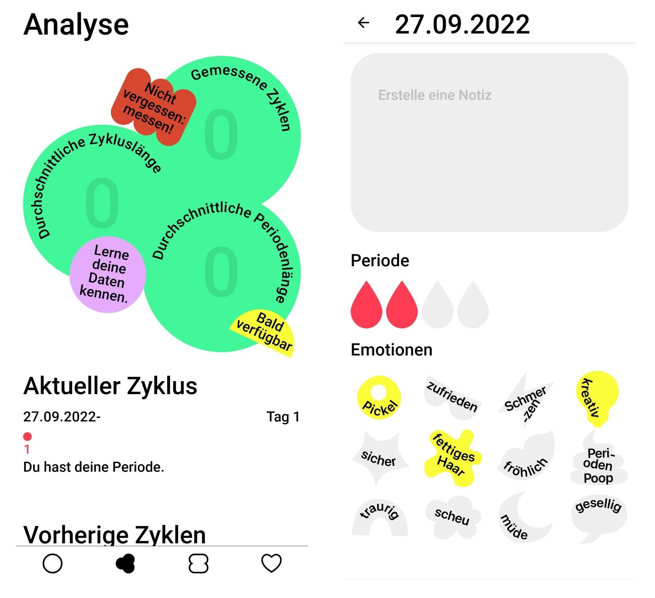 Teena - Analyse Teena - Analyse