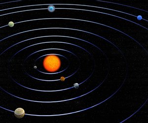 Quiz: Erkennst du diese Planeten an einem Bild?