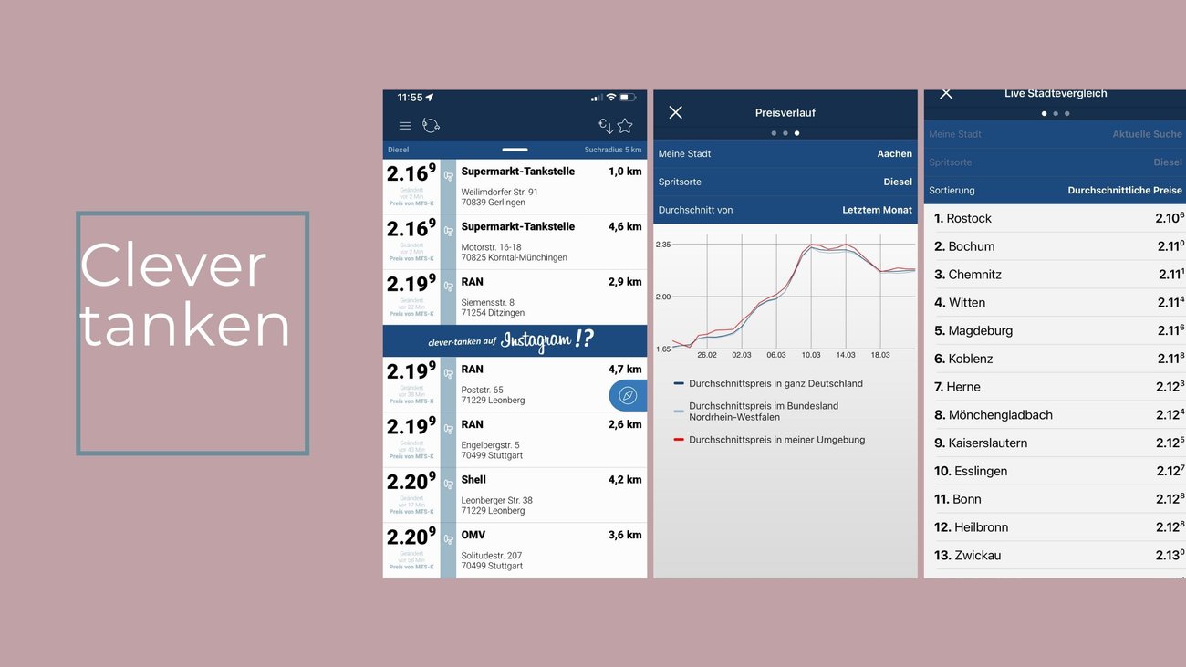 TankApps 5 GratisAnwendungen für Android & iOS