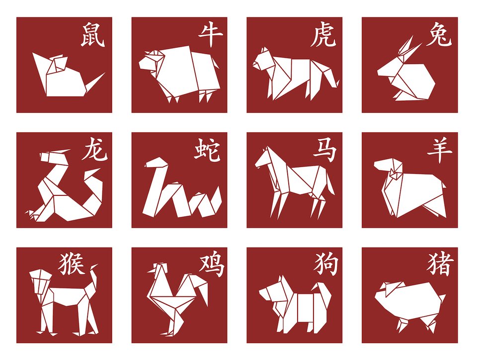 Chinesisches Horoskop Welches Sternzeichen Bin Ich Familie De
