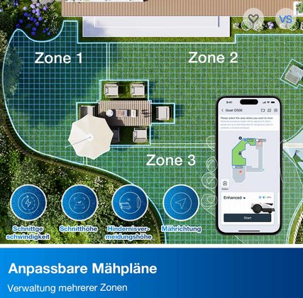 Ecovacs Goat 0500 anpassbare Mähpläne