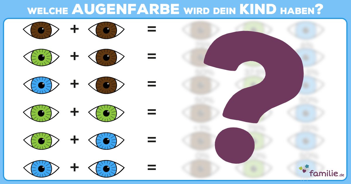 Welche Augenfarbe Bekommt Mein Baby Familie De
