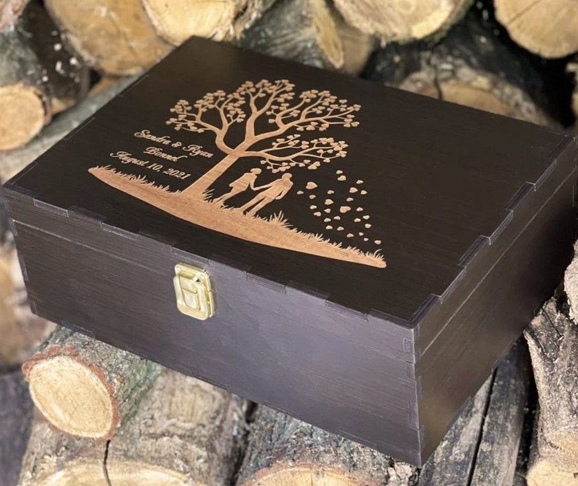 Hochzeitstag-Geschenk: Geschenkbox