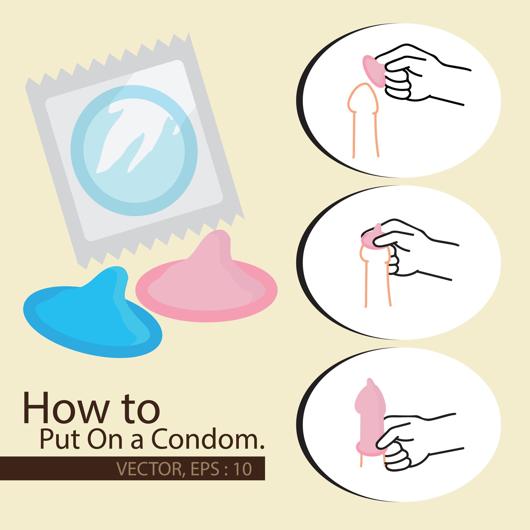 Kondom richtig überziehen Anleitung