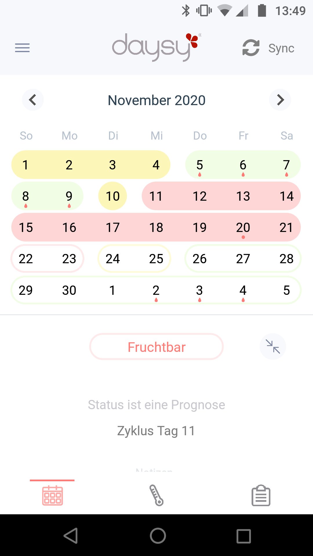 Daysy App Zykluscomputer Daysy App Zykluscomputer