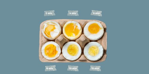 Ostereier kochen: Das perfekt gekochte Osterei