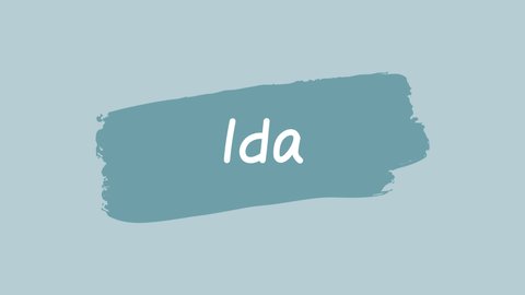 Ida: Herkunft und Bedeutung des ...